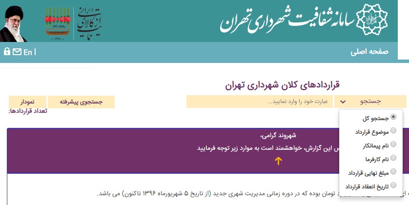 سامانه شفافیت شهرداری تهران