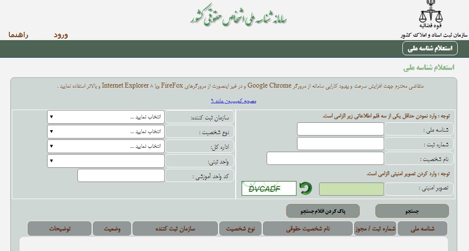 شناسه ملی شرکت های طرف قرارداد شهرداری تهران