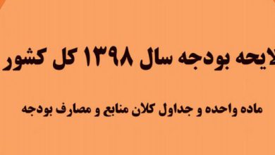 بودجه ۹۸