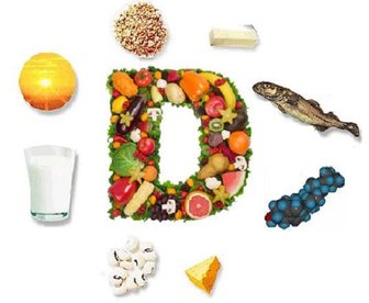 تنظیم کننده ویتامین D در بدن را بشناسید