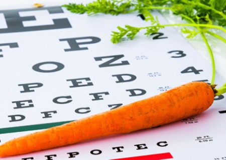 مواد مغذی مفید برای سلامت چشم