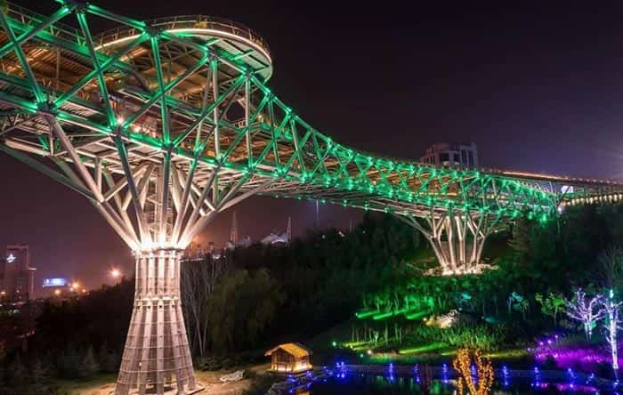 کمیسیون ماده 77 چیست