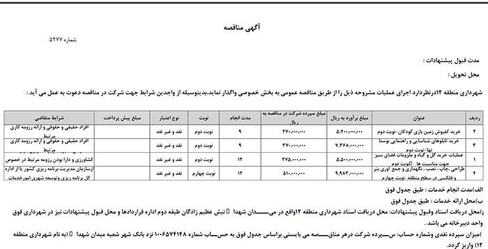 جزییات قراردادهای عمرانی و خدماتی میلیاردی شهرداری تهران