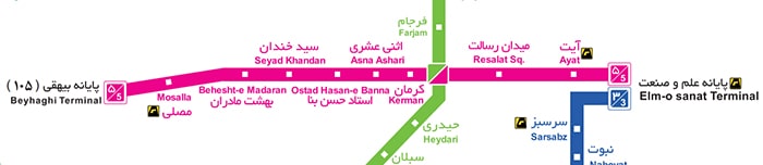 ایستگاه های خط ۵ اتوبوس BRT تهران