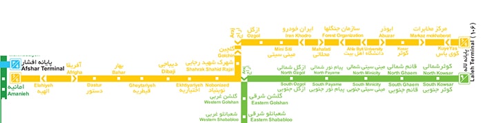 ایستگاه های خط ۶ بی آر تی تهران 