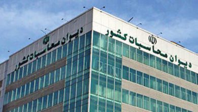 دیوان محاسبات کشور