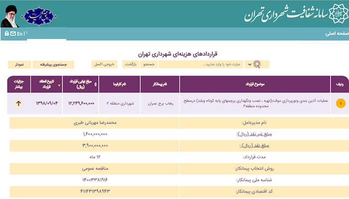 یکی از قرارداد های منتشر شده در سامانه شفافیت شهرداری تهران