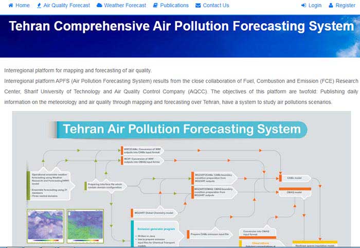  آلودگی هوای مناطق ۲۲ گانه تهران