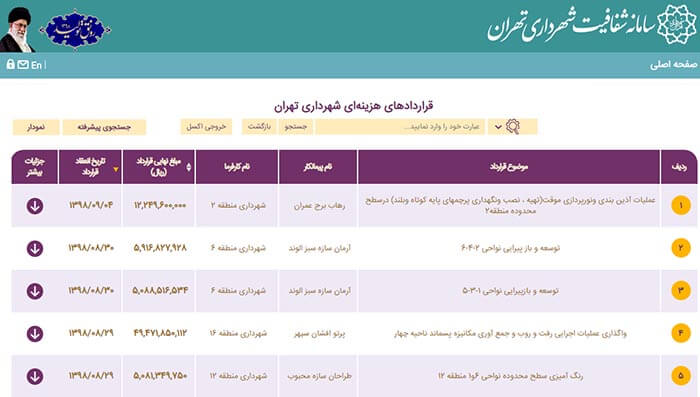 قرارداد های هزینه ای شهرداری تهران  از آخرین قرارداد تا اولین قراردادی که در سامانه