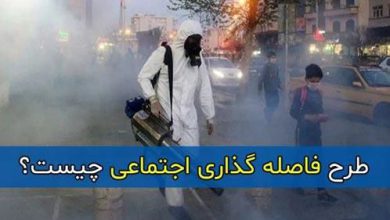 فاصله گذاری اجتماعی چیست