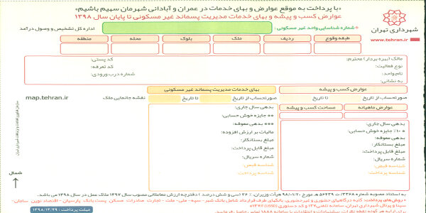 عوارض