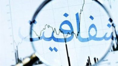 شفافیت