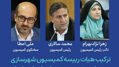 ترکیب هیات رییسه کمیسیون بدون تغییر باقی ماند