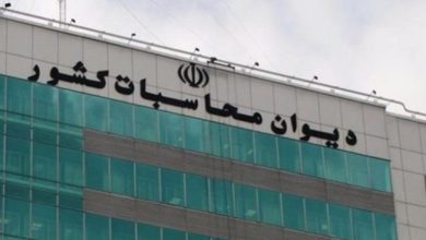 دیوان محاسبات کشور 
