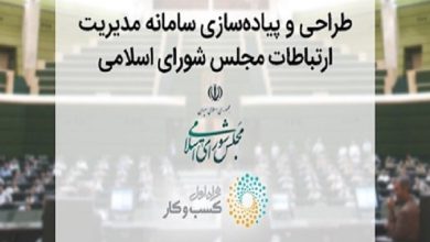 پارلمان مجازی ایران