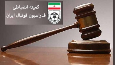 کمیته انضباطی فدراسیون فوتبال