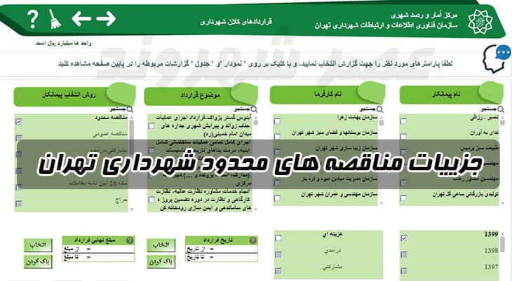 مناقصه های محدود شهرداری تهران