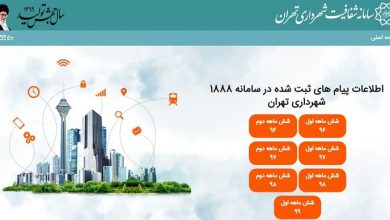 سامانه ۱۸۸۸ شهرداری تهران