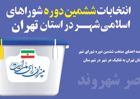 فهرست منتخبین ششمین دوره شورای شهرهای استان تهران به تفکیک شهرستان و شهر