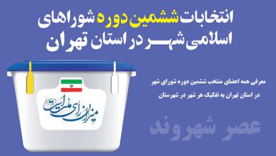 انتخابات شورای شهر استان تهران