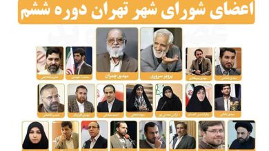 اعضای شورای شهر تهران دوره ششم