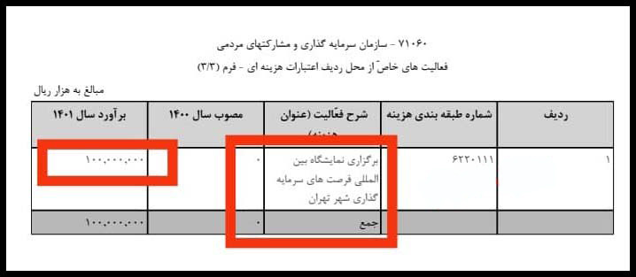بودجه ده میلیاردی برگزاری نمایشگاه فرصت‌های سرمایه‌گاری شهرداری تهران